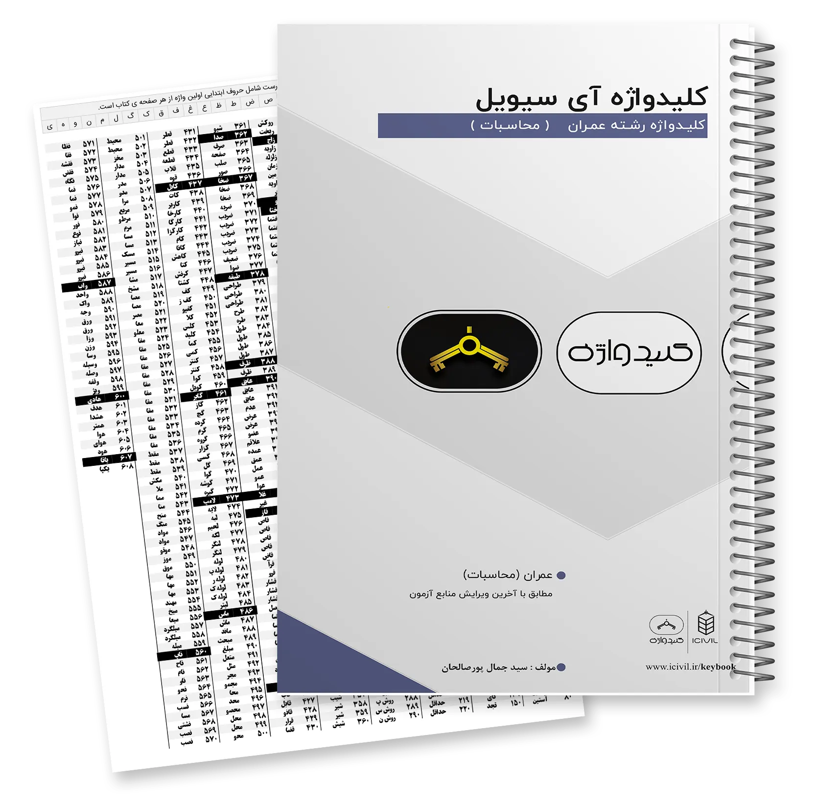 mohasebat کلیدواژه عمران محاسبات - Image 1