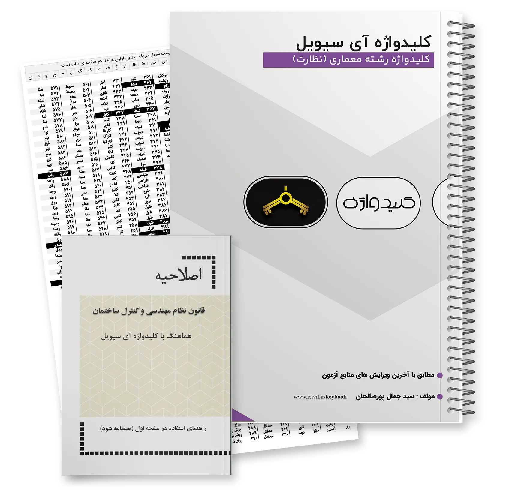 nezarat memari کلیدواژه معماری نظارت - Image 1