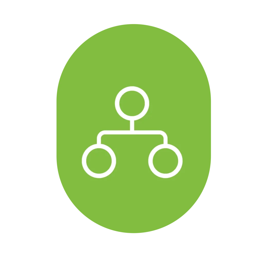 چارت بندی مباحث مهم