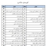 آموزش گام به گام و تصویری انجام پروژه بتن ( محاسبات دستی و نرم افزاری براساس مباحث جدید )