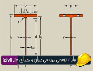 دانلود مقاطع ایرانی