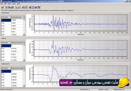 دانلود ویدئو پردازش شتابنگاشت های زلزله در نرم افزار SesismoSignal 1 نرم افزار SesismoSignal