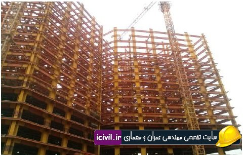 دانلود پروژه فولاد