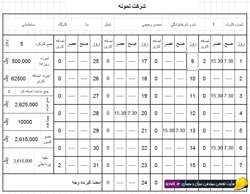 نرم افزار کارتکس دستمزد