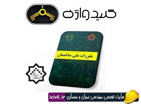 دانلود دفترچه سوالات آزمون نظام مهندسی عمران نظارت بهمن 94 1 سوالات آزمون نظام مهندسی عمران نظارت بهمن 94