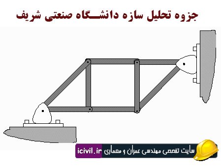 جزوه تحلیل سازه 1