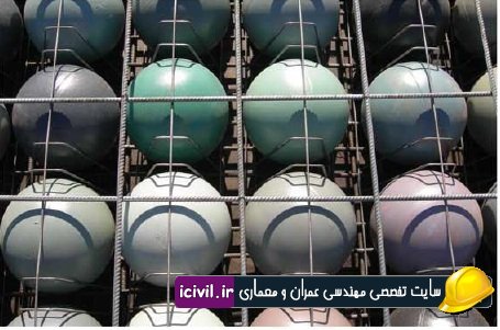 سقف کوبیاکس