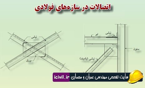 آشنایی با اتصالات ساختمان های فولادی (کتاب هنرستان) 1 اتصالات ساختمان های فولادی