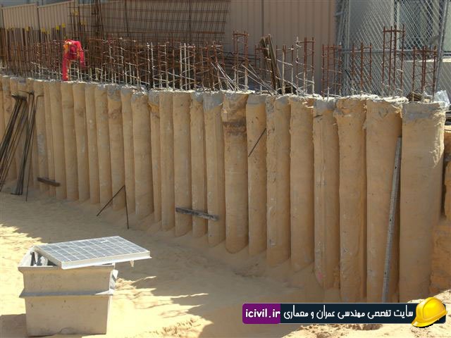 روشهای مختلف مهاربندی گود ( دکتر یوسف گرجی مهلبانی ) 1 مهاربندی گود