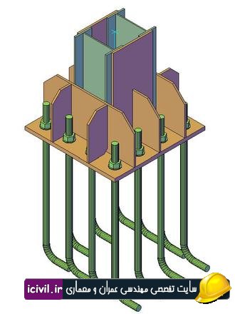طراحی کف ستون به روش LRFD
