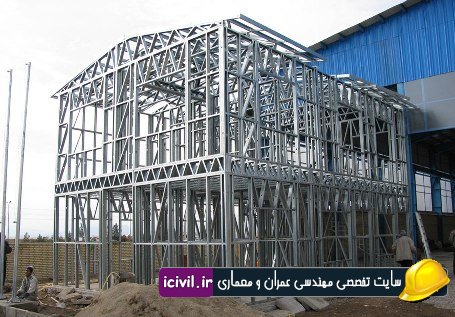 سیستم قاب سبک فولادی