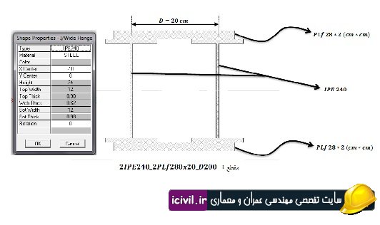 آموزش تصویری ساخت مقاطع در نرم افزار PROPER به روش LRFD 1 ساخت مقاطع در نرم افزار PROPER