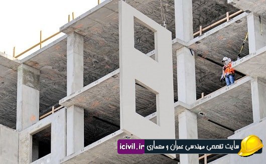 سقف های مسطح