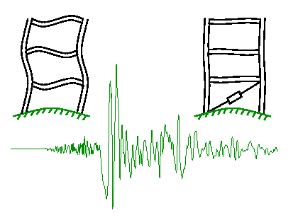 دینامیک سازه