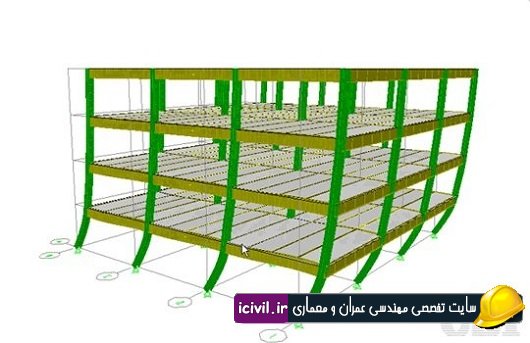 کنترل دریفت سازه فولادی ( گام به گام مطابق ویرایش چهارم آئین نامه 2800 ) 1 کنترل دریفت سازه فولادی