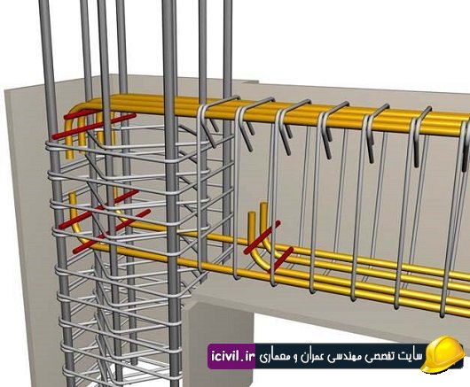 طراحی سازه های بتنی