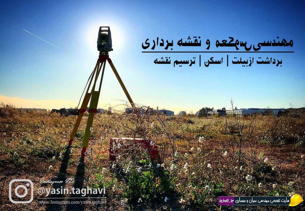 مهندسی معکوس و نقشه برداری