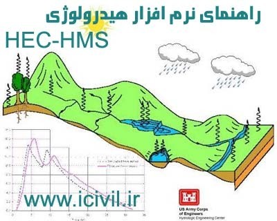 دانلود جزوه آموزشی نرم افزار هیدرولوژی HEC-HMS