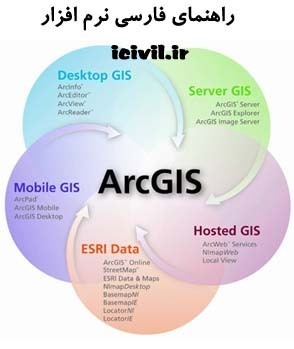 کتاب آموزش نرم افزار Arc GIS به زبان فارسی