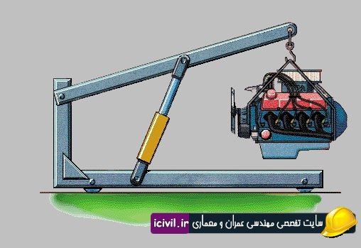 جزوه استاتیک دانشگاه آزاد اراک-دکتر میرحسینی