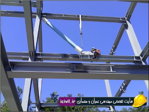 طراحی لرزه ای قابهای مهاربندهای کمانش ناپذیر BRB