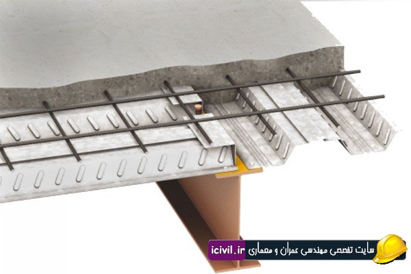 فایل آموزشی آشنایی با انواع سیستم سقف