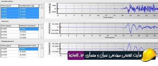 آموزش آماده سازی شتاب نگاشت ها برای تحلیل دینامیکی