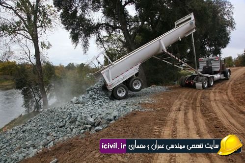 آشنایی با پوشش محافظ سنگ چین (ریپ رپ )