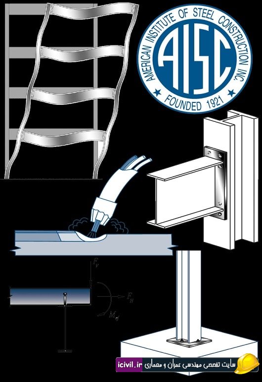 AISC-Steel-Design-Guides1