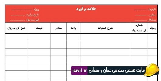 فرم های خام مورد نیاز متره و برآورد