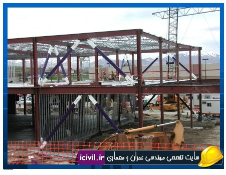 بررسی تغییرات ویرایش چهارم استاندارد ۲۸۰۰