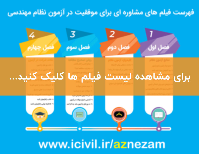۲نکته در مورد روش مطالعه صحیح برای آزمون نظام مهندسی 1 لیست فیلم های مشاوره ای آزمون نظام مهندسی