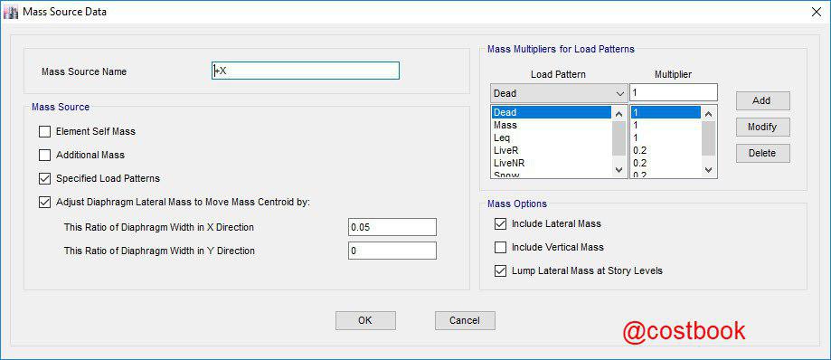 اعمال ضریب تشدید خروج از مرکزیت تصادفی در تحلیل دینامیکی 2 خروج از مرکزیت مثبت در راستا X