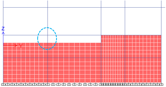 ایجاد بازشو نامناسب در دیوارهای حائل سازه ای