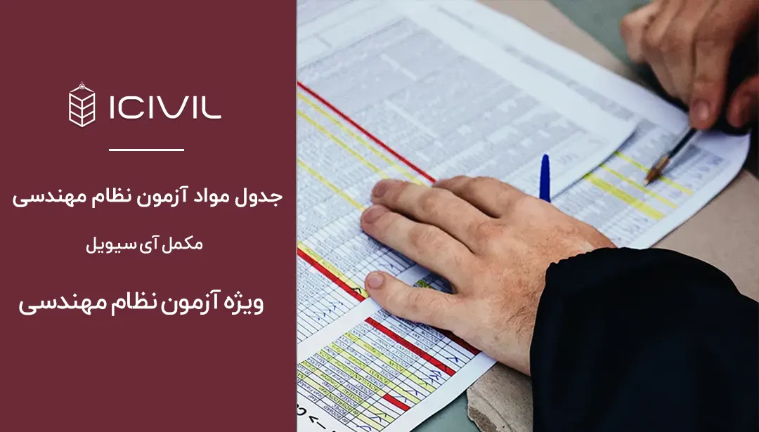 جدول مواد آزمون نظام مهندسی 1 جداول مواد آزمون نظام مهندسی