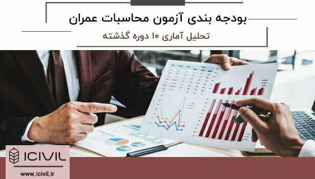 بودجه بندی آزمون محاسبات عمران