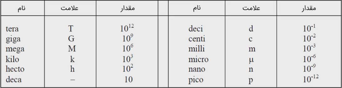 2019 11 23 13 45 24 Search 1