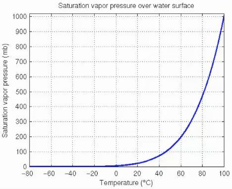 nemoodar sayalat.mp4