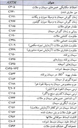 مصالح مصرفی بتن - سیمان 6 ASTM
