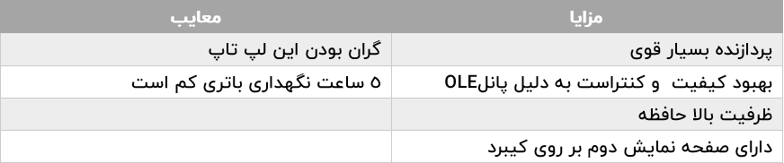 مزایا و معایب asus