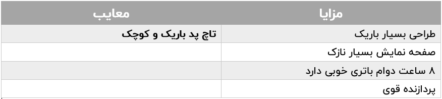مزایا و معایب MSI Modern 14