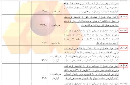 آتم های حمل