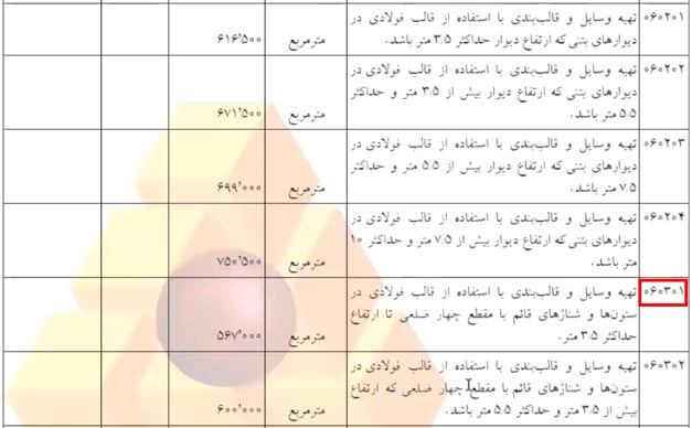 آیتم فهرست بها