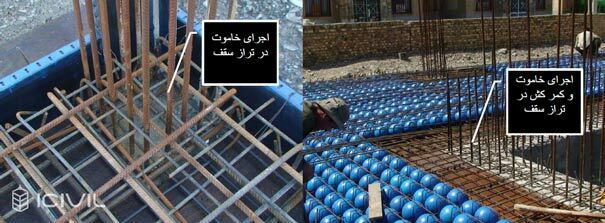 اجرای خاموت در ستون ها و ستون داخل دیوارها واجرای کمر کش دیوارها در تراز سقف