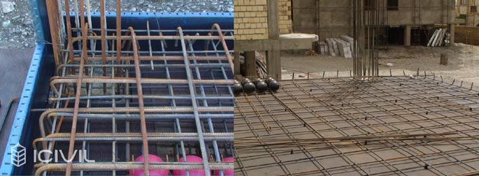 انتهای میلگردهای تقویتی مش بالا بایستی خم 90 درجه شوند.