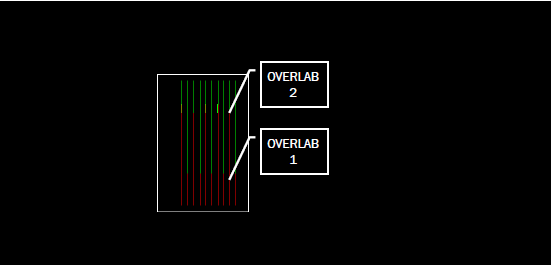 نحوه آرماتوربندی مش پایین