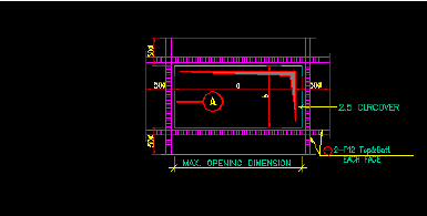 پهن کردن مش لایه اول