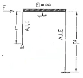 حل سوال اول