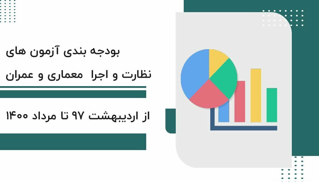بودجه بندی آزمون های نظارت و اجرا معماری و عمران (اردیبهشت 97 تا 1400)