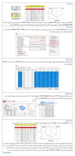 محاسبه ضریب تشدید دیوارهای برشی